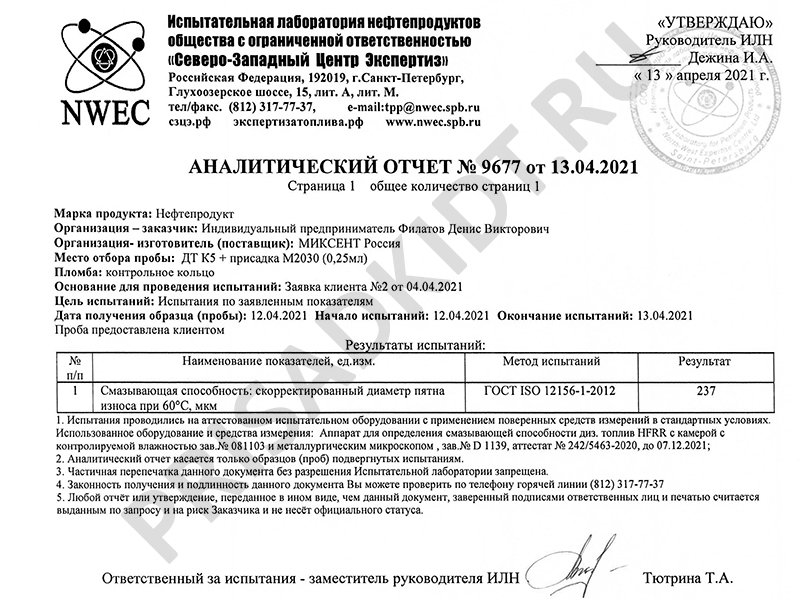 Результат испытания присадки для ДТ М2030 - дозировка 0,25 мл присадки на 1 л ДТ Результат испытания присадки для ДТ М2030 - дозировка 0,25 мл присадки на 1 л ДТ